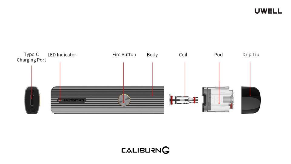 Caliburn g pod