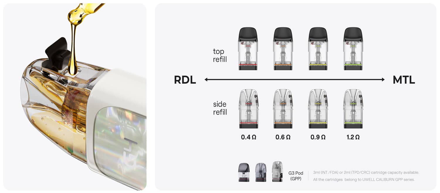 Uwell Caliburn G4 Pod dolum ve kartuş seçenekleri gösterimi