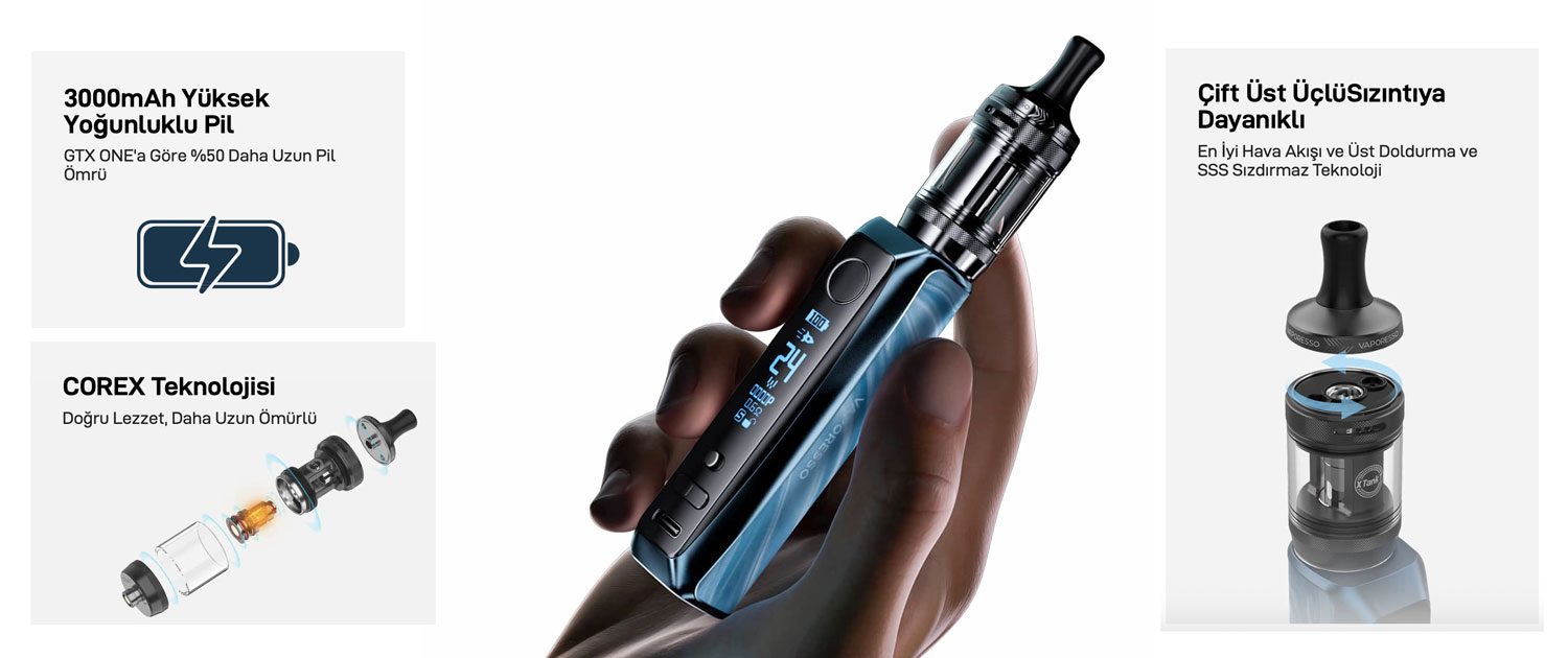 Vaporesso GTX One Pro 40w ürün özellikleri ve detayları.