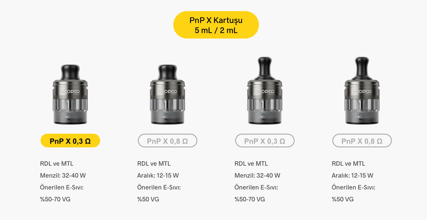 doric pro pnp x kartuş